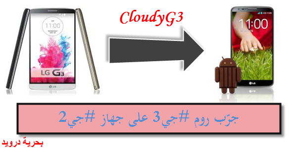 CloudyG3